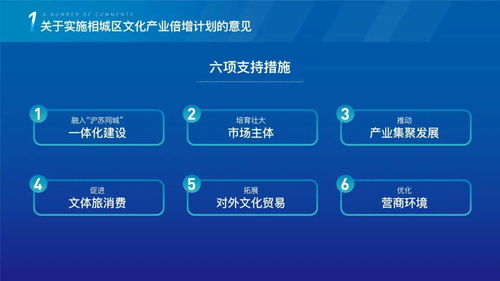 數字浪潮領航未來 打造數字經濟第一區，全速推進文化產業倍增計劃