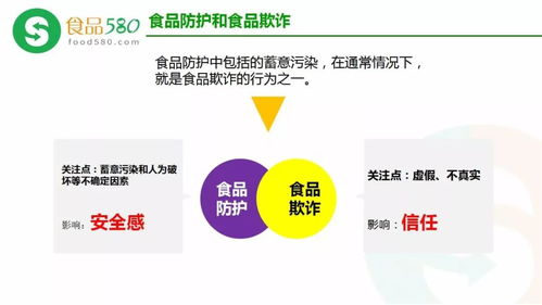 食品欺詐預(yù)防、HACCP體系更新與數(shù)字內(nèi)容制作服務(wù) 構(gòu)建新時(shí)代食品安全防線